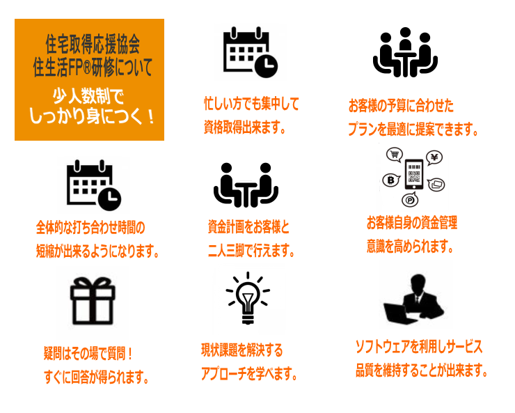 ファイナンシャルプランナー|工務店